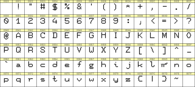7×9英文点阵字体 ddL79AB1347