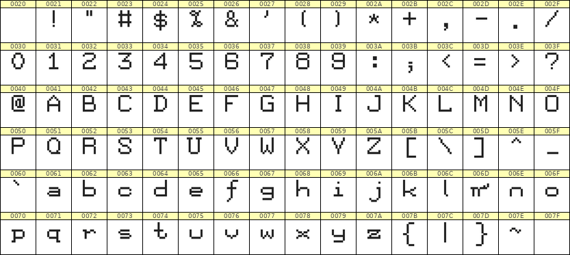 7×9英文点阵字体 ddL79AB1354