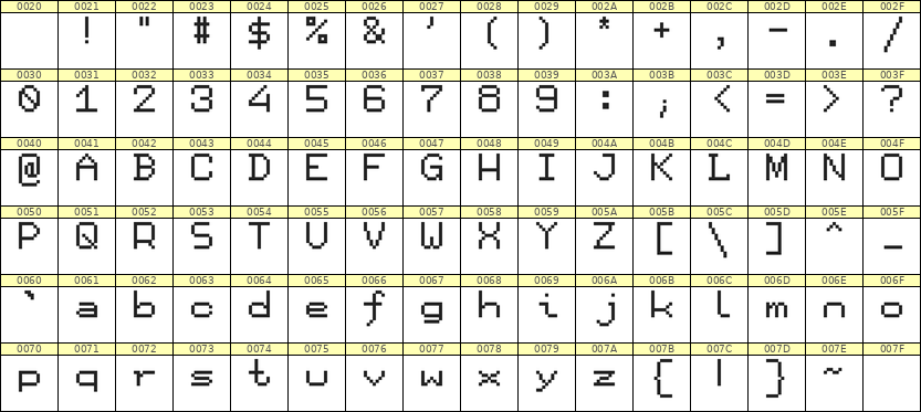 7×9英文点阵字体 ddL79AB1356