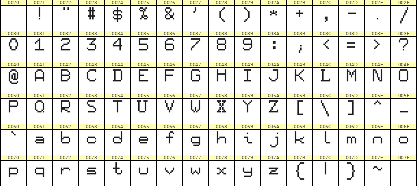 7×9英文点阵字体 ddL79AB1367