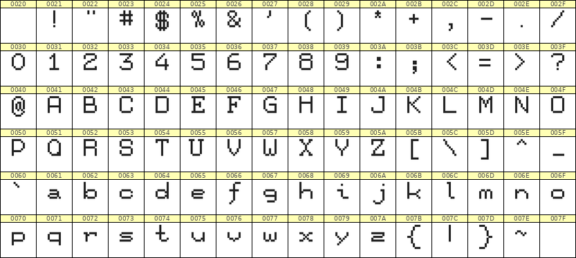7×9英文点阵字体 ddL79AB1376