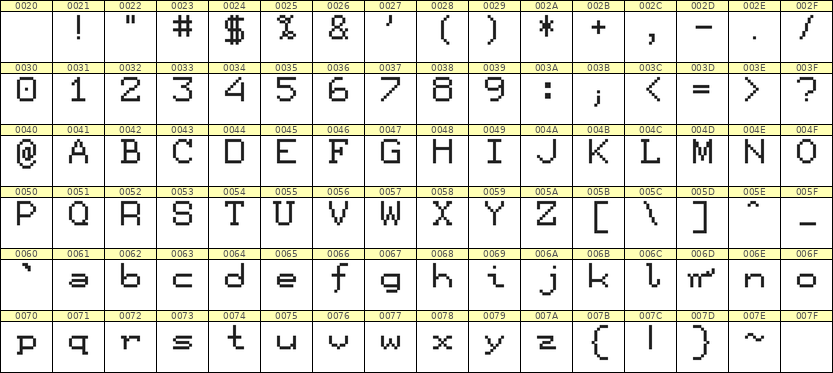 7×9英文点阵字体 ddL79AB1385