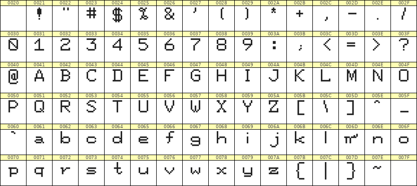 7×9英文点阵字体 ddL79AB1390