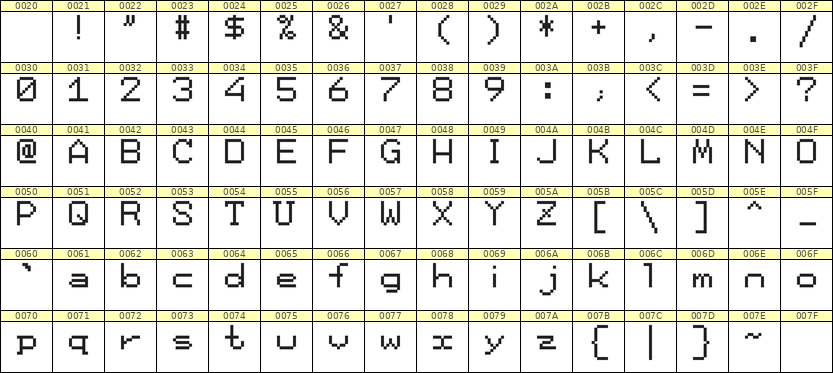 7×9英文点阵字体 ddL79AB1392