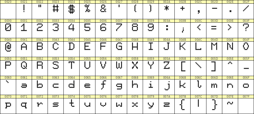 7×9英文点阵字体 ddL79AB1397