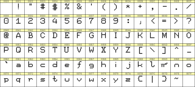 7×9英文点阵字体 ddL79AB1408