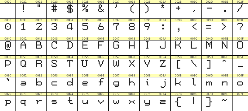 7×9英文点阵字体 ddL79AB1414