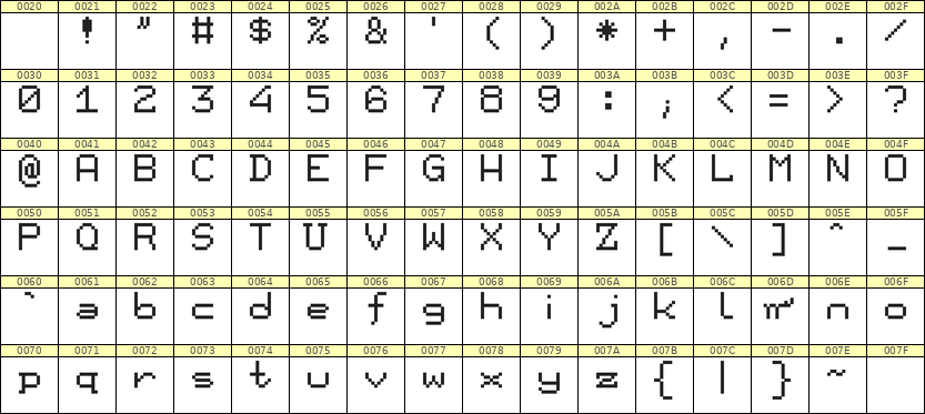 7×9英文点阵字体 ddL79AB1437