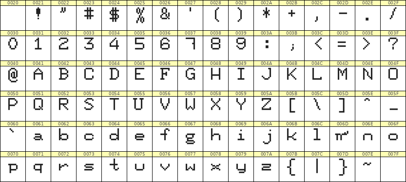 7×9英文点阵字体 ddL79AB1442