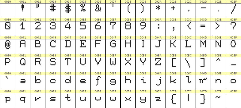 7×9英文点阵字体 ddL79AB1449
