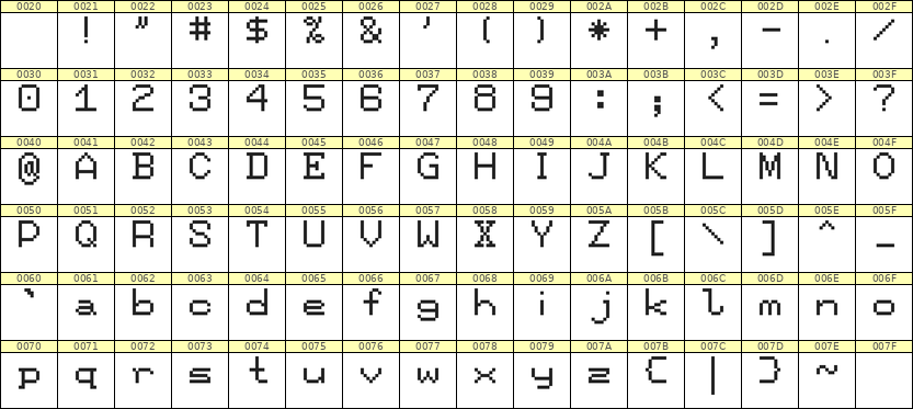 7×9英文点阵字体 ddL79AB1453
