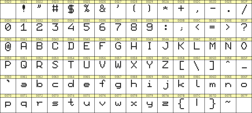 7×9英文点阵字体 ddL79AB1461