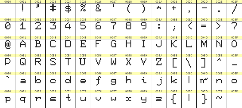 7×9英文点阵字体 ddL79AB1469