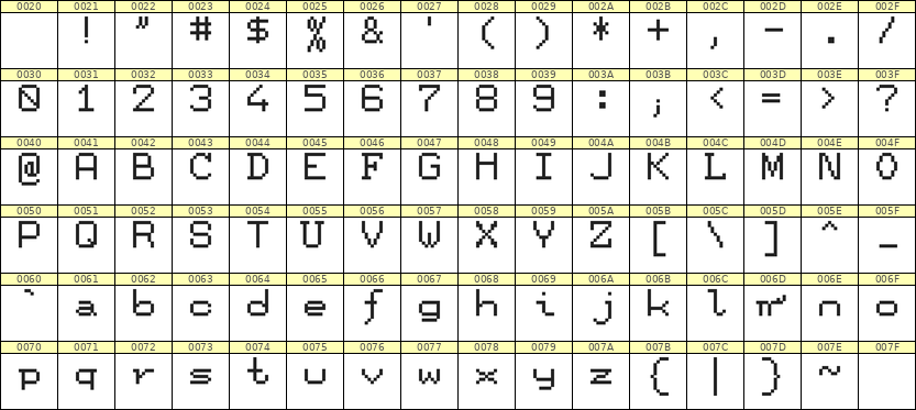 7×9英文点阵字体 ddL79AB1483