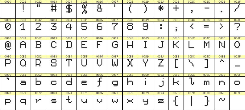 7×9英文点阵字体 ddL79AB1486