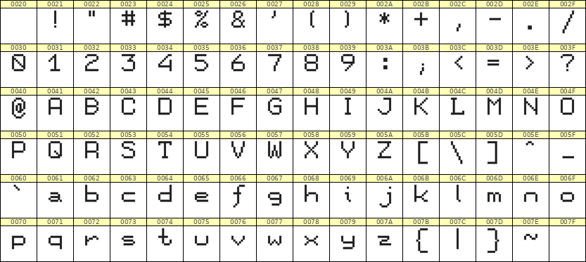 7×9英文点阵字体 ddL79AB1489