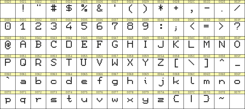 7×9英文点阵字体 ddL79AB1490