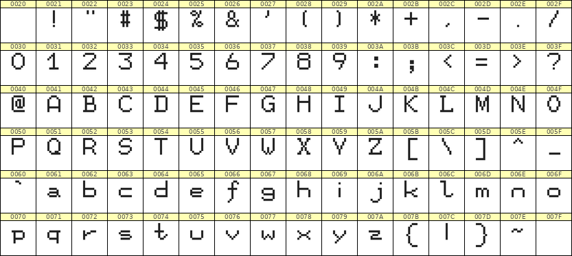 7×9英文点阵字体 ddL79AB1504