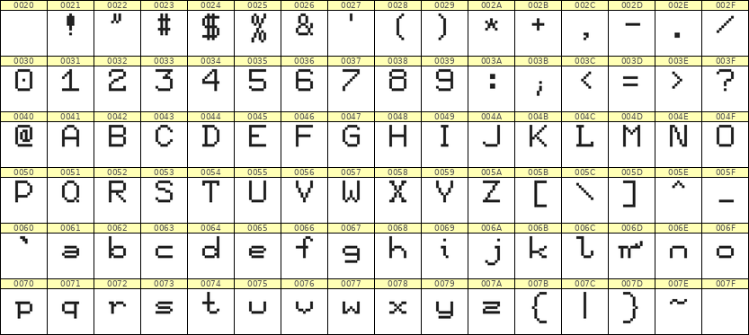 7×9英文点阵字体 ddL79AB1506