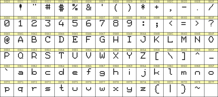 7×9英文点阵字体 ddL79AB1510