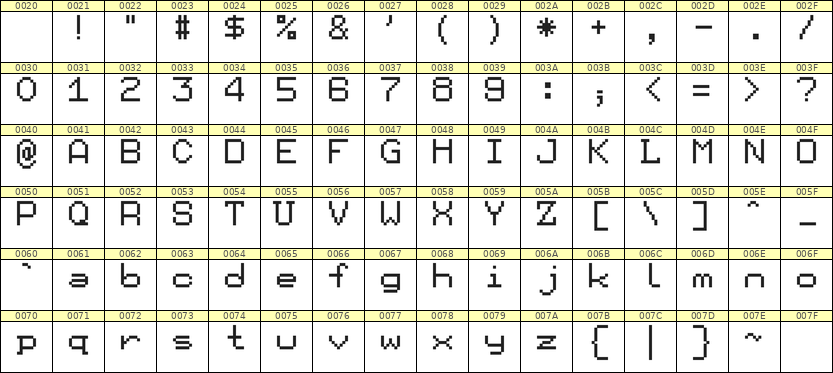 7×9英文点阵字体 ddL79AB1515
