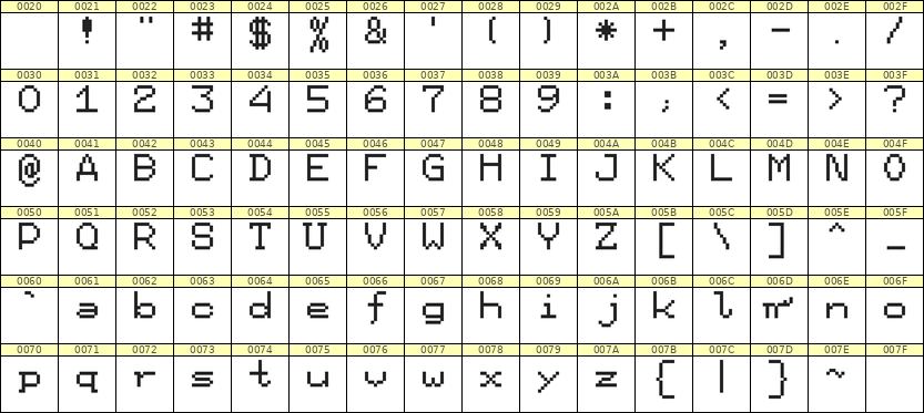 7×9英文点阵字体 ddL79AB1529