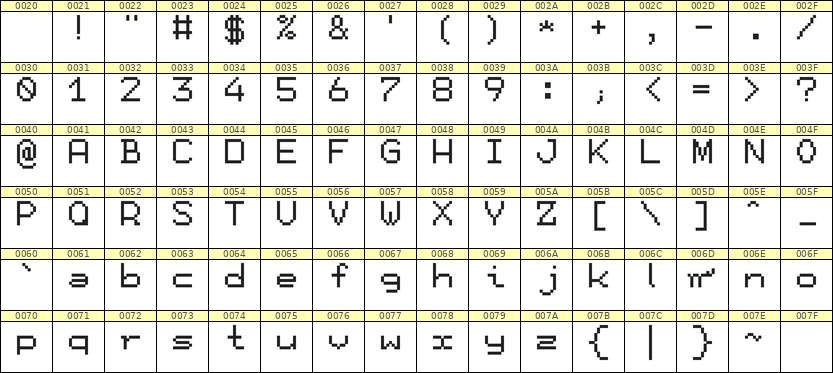 7×9英文点阵字体 ddL79AB1533