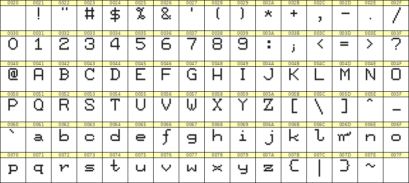 7×9英文点阵字体 ddL79AB1541