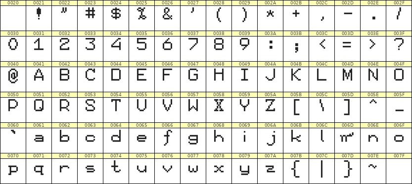 7×9英文点阵字体 ddL79AB1578