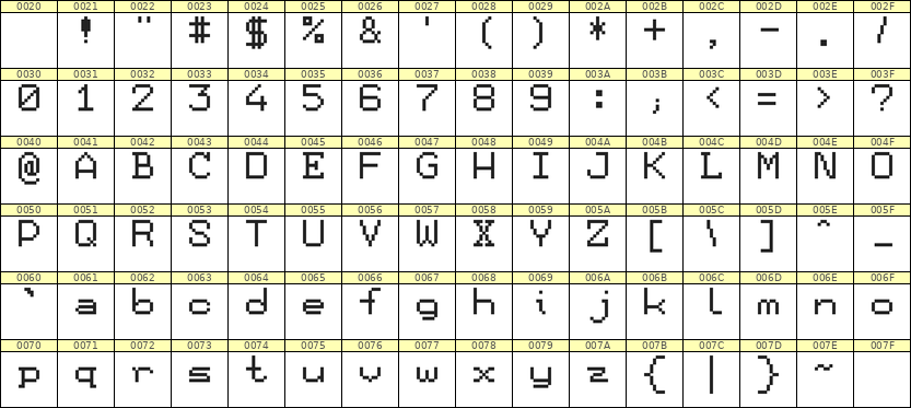 7×9英文点阵字体 ddL79AB1584