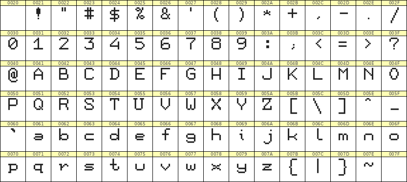 7×9英文点阵字体 ddL79AB1585