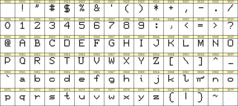 7×9英文点阵字体 ddL79AB1609