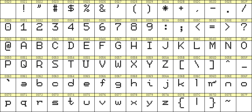 7×9英文点阵字体 ddL79AB1613