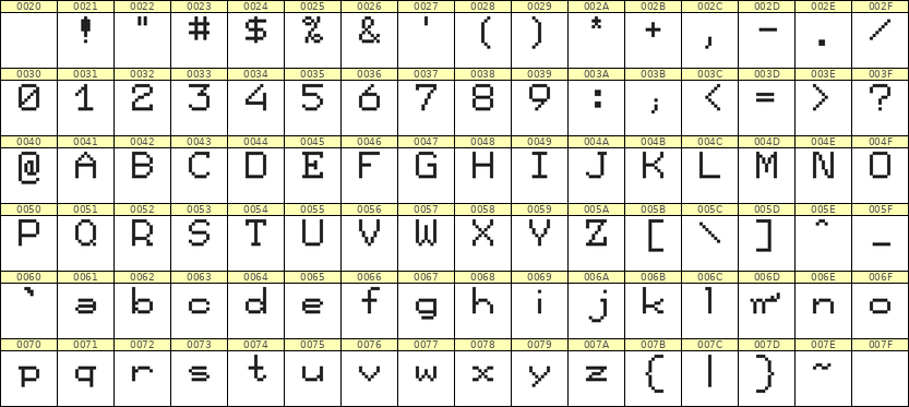 7×9英文点阵字体 ddL79AB1629