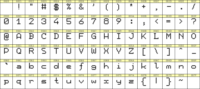 7×9英文点阵字体 ddL79AB1633
