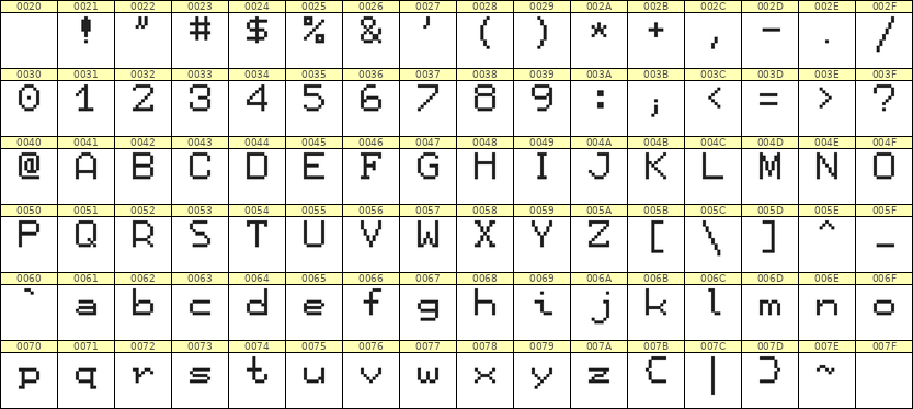 7×9英文点阵字体 ddL79AB1649