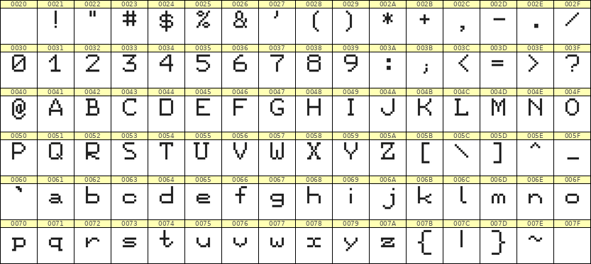 7×9英文点阵字体 ddL79AB1656