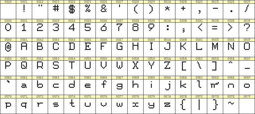 7×9英文点阵字体 ddL79AB1662