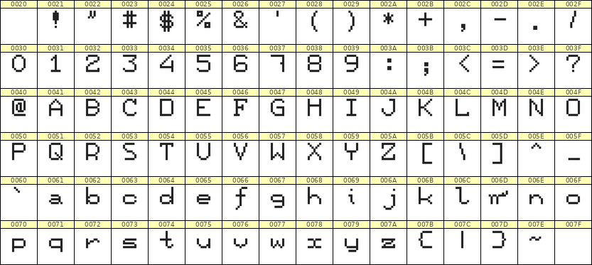 7×9英文点阵字体 ddL79AB1665