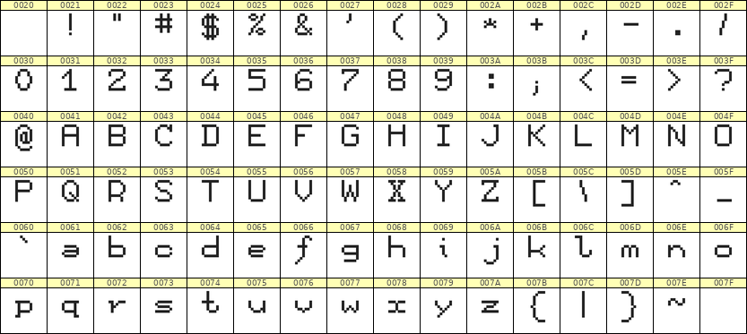 7×9英文点阵字体 ddL79AB1675