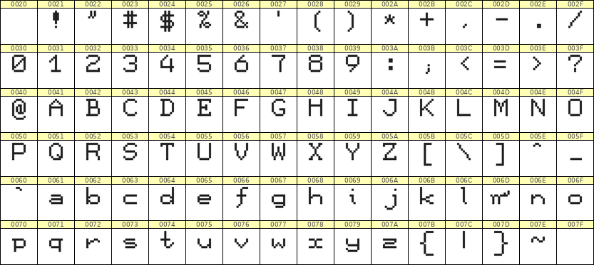 7×9英文点阵字体 ddL79AB1690
