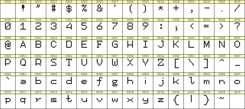 7×9英文点阵字体 ddL79AB1692