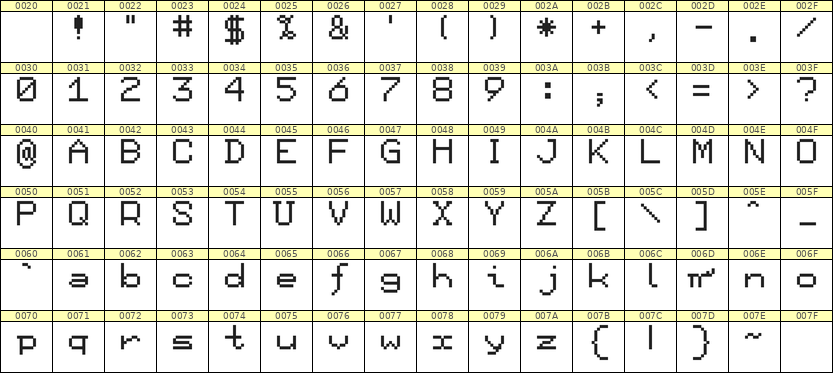 7×9英文点阵字体 ddL79AB1729