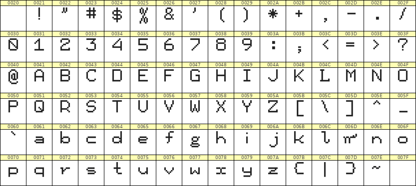 7×9英文点阵字体 ddL79AB1734