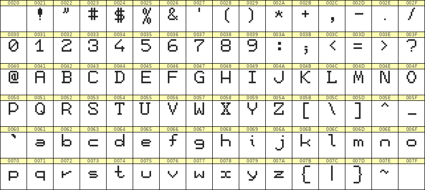 7×9英文点阵字体 ddL79AB1743