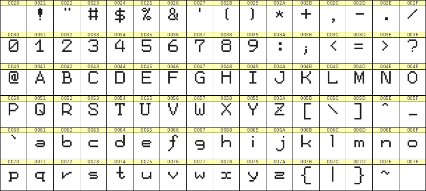 7×9英文点阵字体 ddL79AB1749