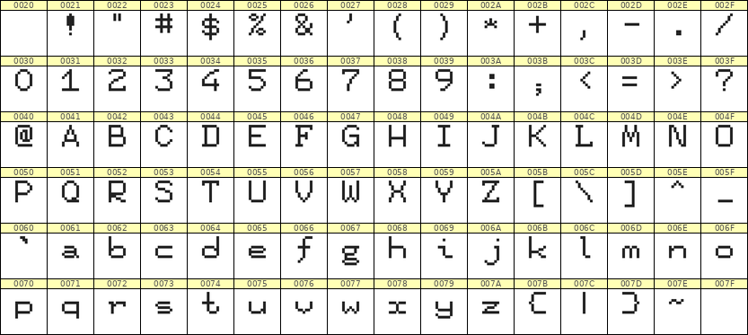 7×9英文点阵字体 ddL79AB1783