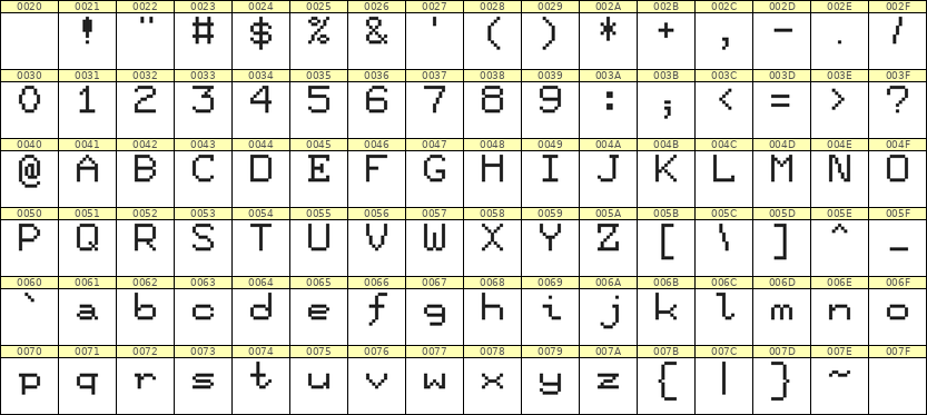 7×9英文点阵字体 ddL79AB1788