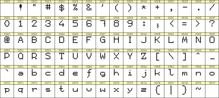 7×9英文点阵字体 ddL79AB1790