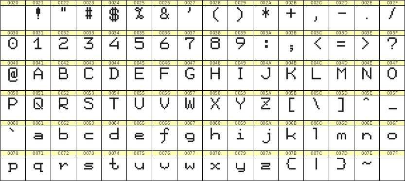 7×9英文点阵字体 ddL79AB1798